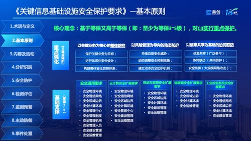 5月1日正式實施！圖解《關鍵信息基礎設施安全保護要求》中的遙感信息系統安全